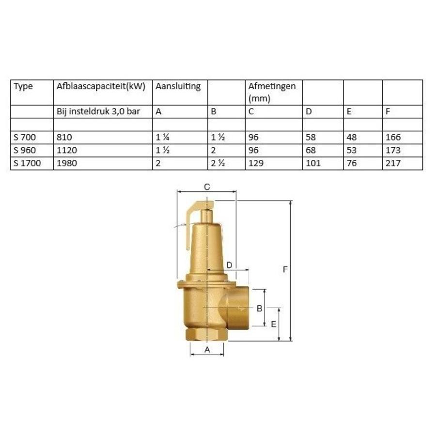 Flamco Prescor S veiligheidsventiel 3 Bar 1.1/4" t/m 2" binnendraad-4