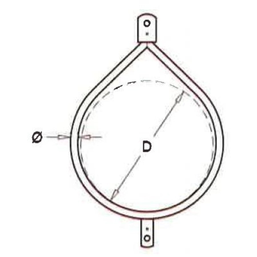 Ring dubbel lip voor buis 51 t/m 219 mm (per bundel) - (PRIJS OP AANVRAAG)-3