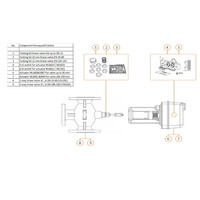 thumb-Ersatz-Packung 10 mm Honeywell Centra Mischventil DN 40-80-3