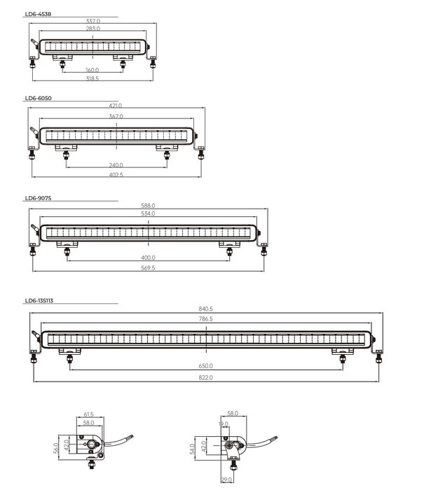 Barre LED Nemesis 280 feux diurnes bicolores. 10-32 V / 28,3 cm / 3780 lm | LD6-4538