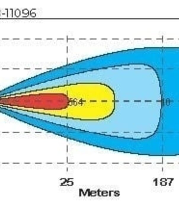 Barre LED Nemesis XL 280 bicolore feu de jour. 10-32v / 28.6cm / 7560lm | LD7-9075