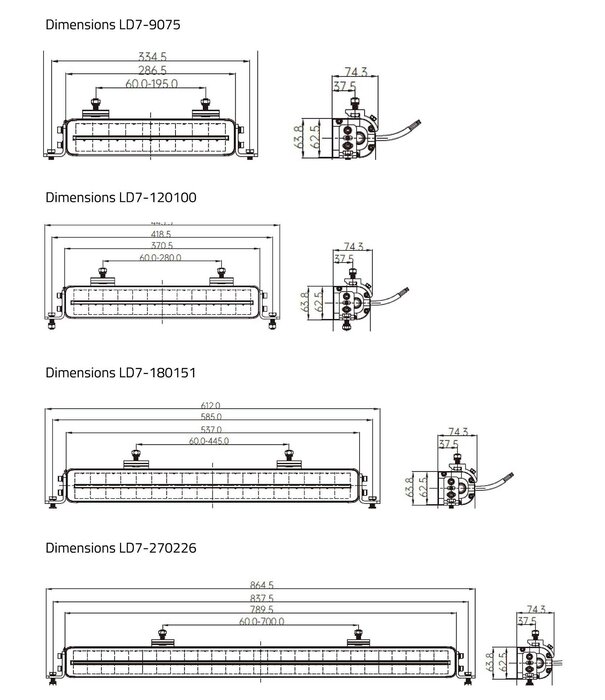 Barre LED Nemesis XL 530 bicolore feu de jour. 10-32v / 53.7cm / 15,120lm | LD7-180151