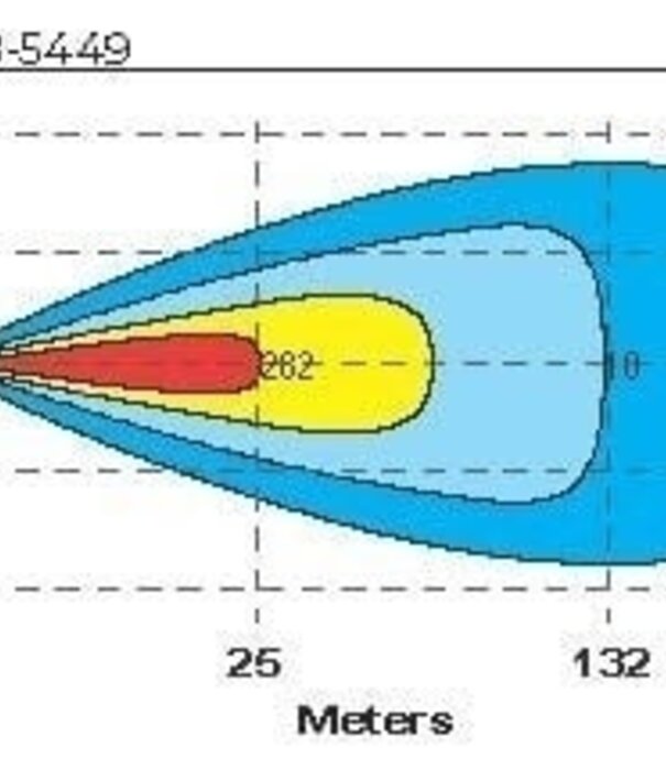 Barre LED Vulcan 1020 feu de jour à lueur bicolore. 9-36v / 102cm / 19,400lm | LD8-220194
