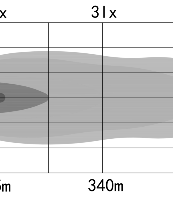 OZZ lampes XB1 P20 BLANC