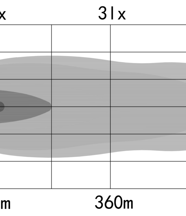 OZZ lumières DRB1 P20 BLANC