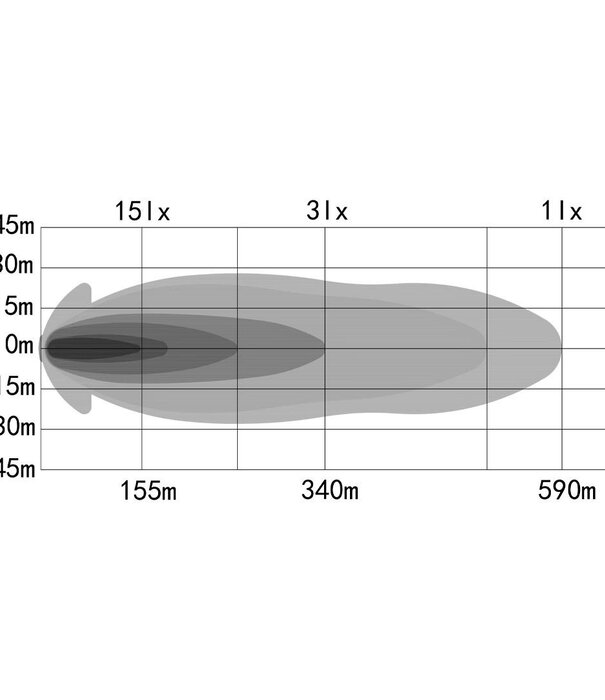 OZZ XB1 20″ / Barre lumineuse / 11200lm (excl. feux de position)