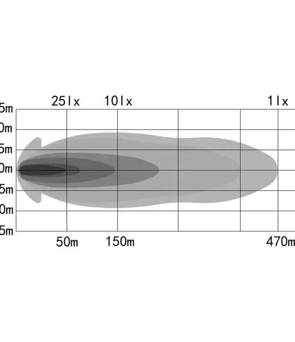 OZZ XR2 Projecteur de conduite LED 7" | Blanc/Rond | 5800 lumens | 88104