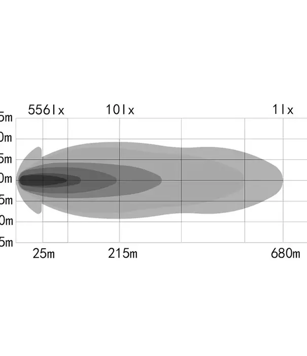 OZZ XR2 Projecteur LED de conduite 9" | 88101