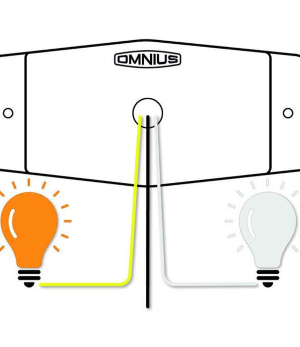 Omnius LED double brûleur blanc/orange clair commutable