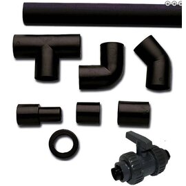 Reich Afvoer buis lengte 2 meter