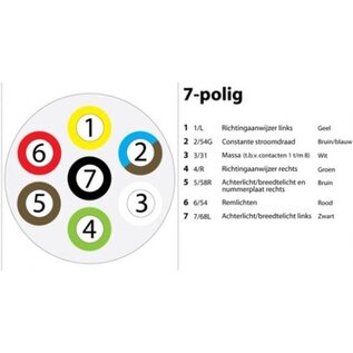 Crusader 7-polige contactdoos metaal