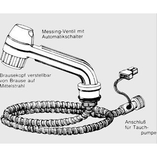 Reich Handdouche Carletta duschomat
