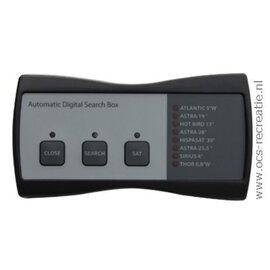 Stanline Controlbox voor Stan 65