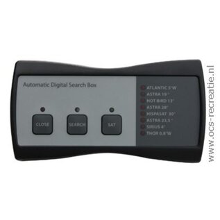 Stanline Controlbox voor Stan 65