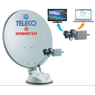 Teleco Internet Sat