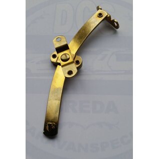 Kastklepuitzet voor Swift