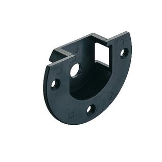 Häfele schuifwandgeleider t.b.v. Hobby finger fix