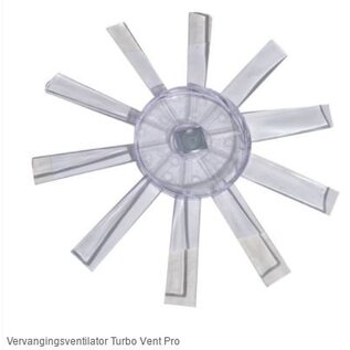 Fiamma Vervangingsventilator