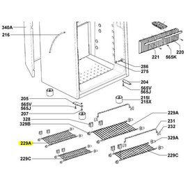 Dometic Rooster RGE 2xx serie en RM 7xx serie