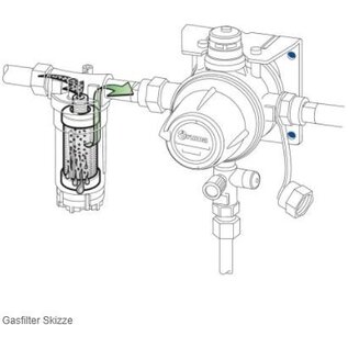 Truma Gasfilter set 2 stuks