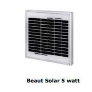 Beaut daglichtpaneel 5 watt