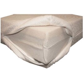 Defa Combimatras 15 cm dik