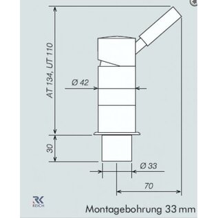 Reich Mengkraan keramik Trend E