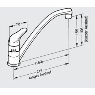 Reich Mengkraan Charisma z. schakelaar