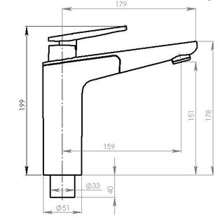 Reich Mengkraan vector S Keuken