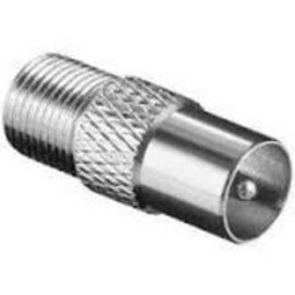 F-connector snelkoppeling