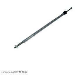 Dometic Heki Rolloveer.