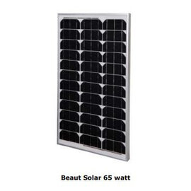 Beaut daglichtpaneel 65 watt