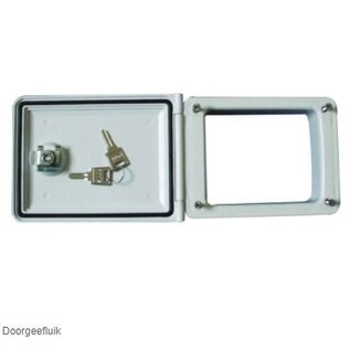 Doorgeefluik met slot