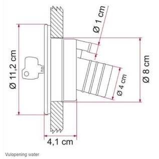 Fiamma Watervulopening