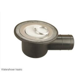 Reich Waterafvoer haaks