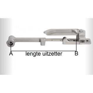 Seitz  Raamuitzetter Set t.b.v. S6 Vensters