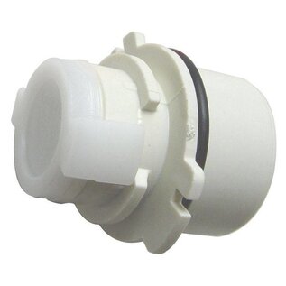 Thetford Behuizing voor Thetfordslot