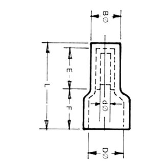 Kabelschoen eindverbinder 1,0-1,5 mm2 lasdop