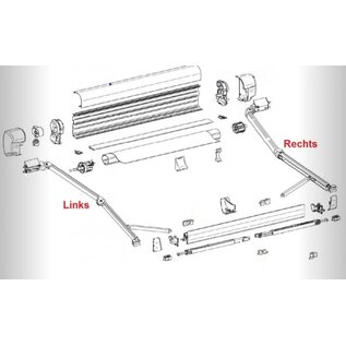 Thule Omnistor Thule 8000  knikarm  links
