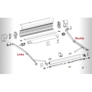 Thule Omnistor Thule 8000  knikarm  rechts