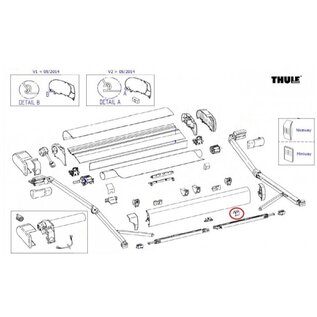 Thule Omnistor Thule 9200 Steunpootgeleider
