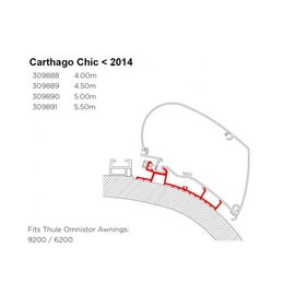 Thule Thule adapter  Carthago Chic 400  <2014.