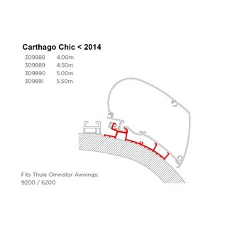 Thule Dakadapter Carthago Chic <2014.