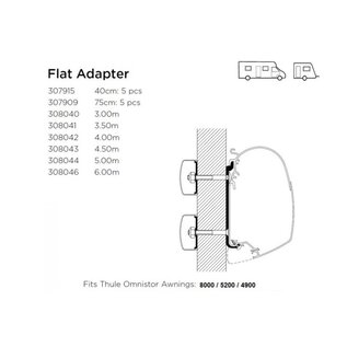Thule Omnistor Flat serie 5 adapter