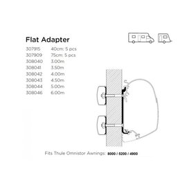 Thule Thule Omnistor Flat serie 5 adapter