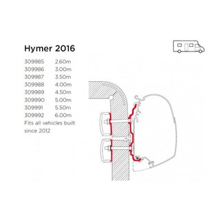 Thule Thule Omnistor adapter Hymer vanaf 2012