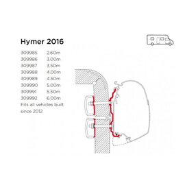 Thule Thule Omnistor adapter Hymer vanaf 2012