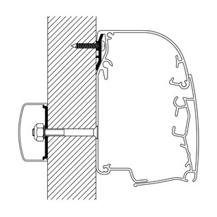 Thule Thule Omnistor rail universeel