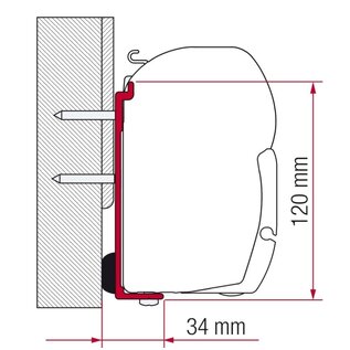 Fiamma Kit  Challenger Chausson
