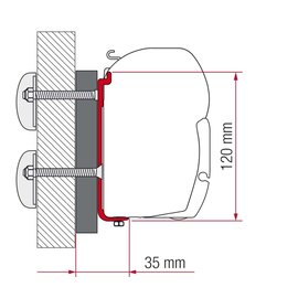 Fiamma Fiamma kit Dethleffs Globebus
